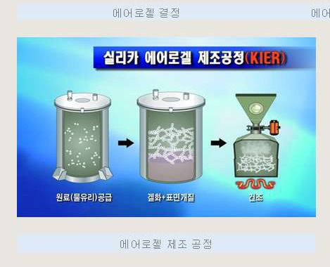 실리카 에어로겔 제조공정 KIER